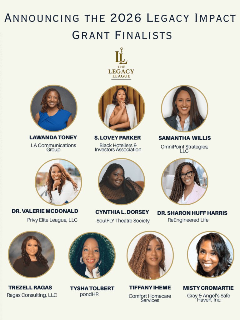 Yellow Blue Minimal Business Meet Our Team Poster 4